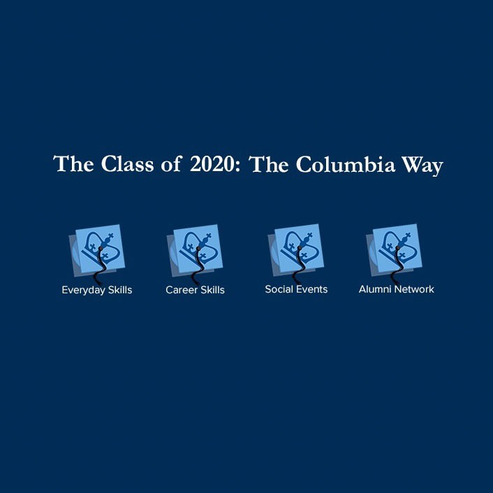 Class of 2020 The Columbia Way
