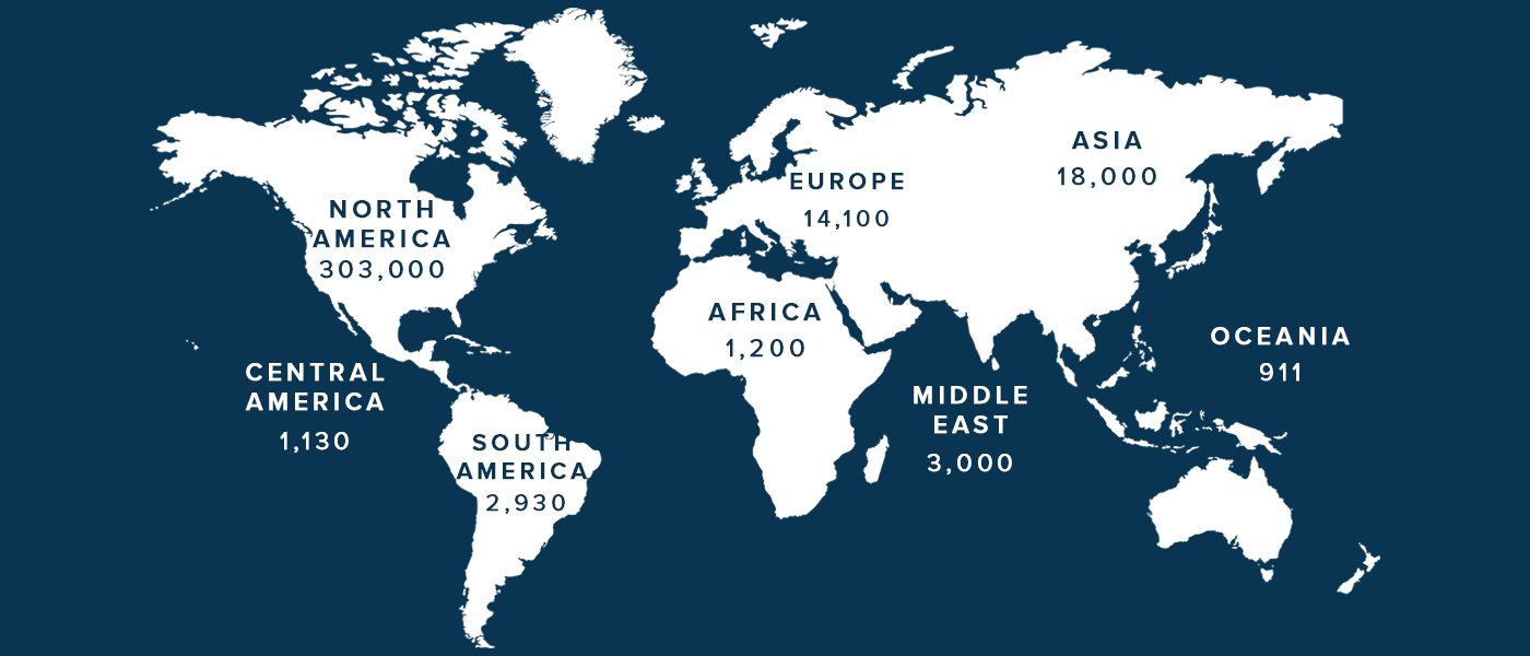 World populations of alumni